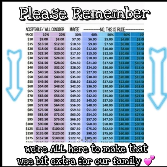 ✨️ Humorous Bathroom Sign ✨️ - Picture 5 of 5